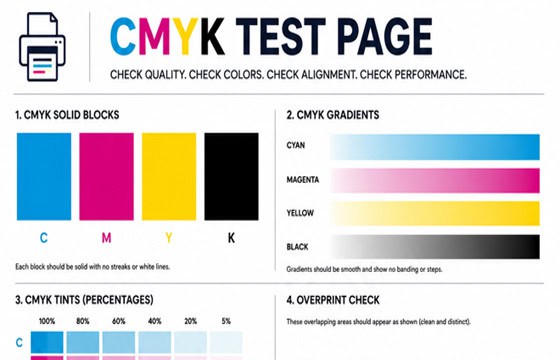 CMYK Test Page